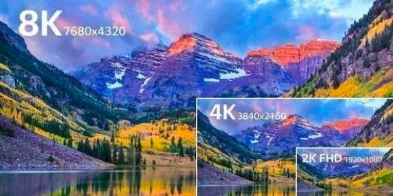 2K 4K 8K 对比
