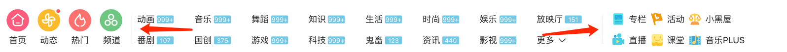 原稿中的垂直分割线