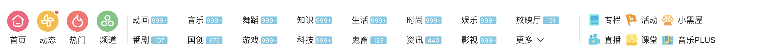 原稿