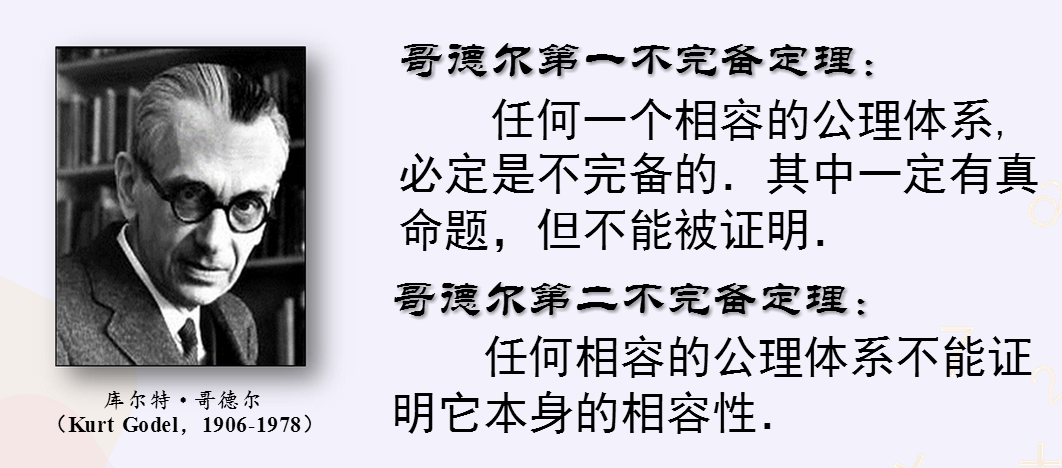哥德尔不完备定理