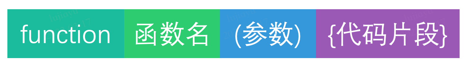 网页开发入门｜16 函数
